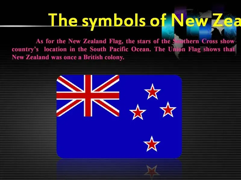Высказывания о новой зеландии на английском. Интересные факты о Новой Зеландии